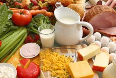 Health Advantages of Grilling Your Food